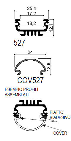 Code Kunst. FM527: Aluminium-Kühlkörper in Stangenform