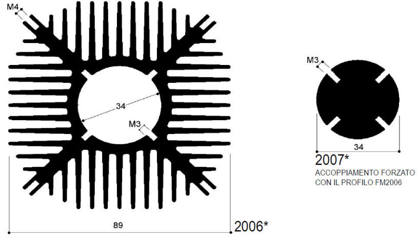 code art. FM2006 / 2007 : Dissipateurs thermiques en aluminium dans les barres