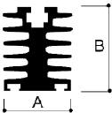 Taille de la barre du radiateur