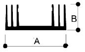 Taille de la barre du dissipateur thermique