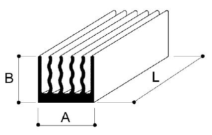 dissipateur de chaleur en aluminium taille AxB