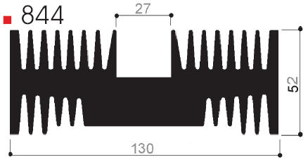 kod sztuka. FM844: Aluminiowe radiatory w prętach